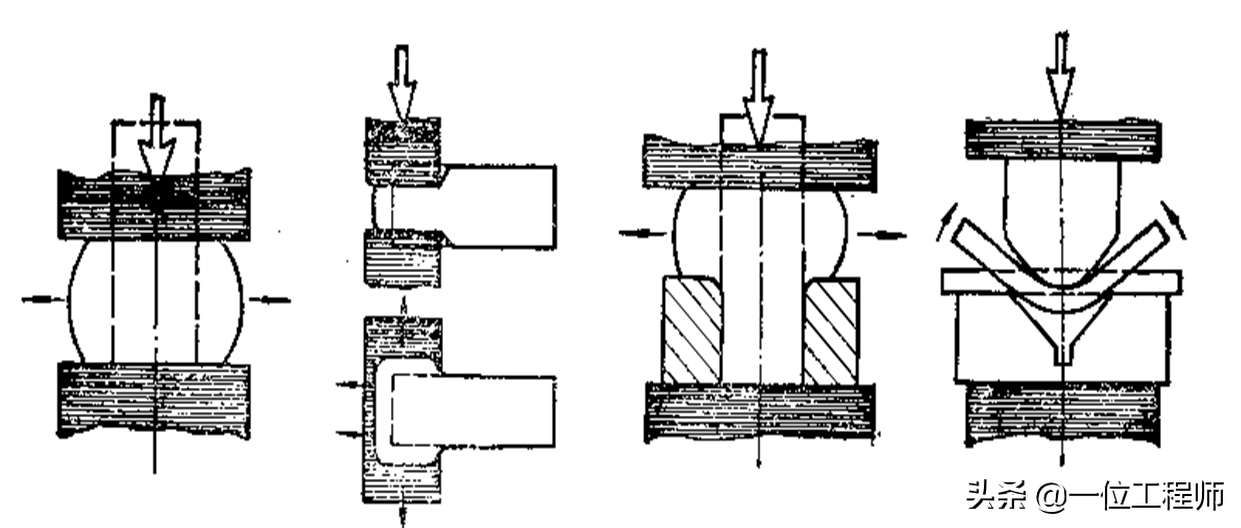 鍛模設(shè)計(jì)