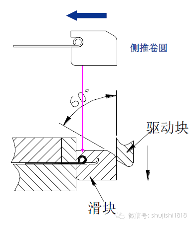 最全的沖壓工藝與產(chǎn)品設(shè)計(圖80)