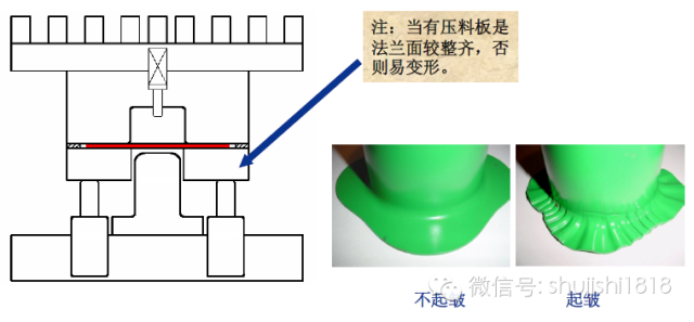 最全的沖壓工藝與產(chǎn)品設(shè)計(圖83)