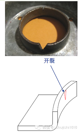 最全的沖壓工藝與產(chǎn)品設(shè)計(圖76)