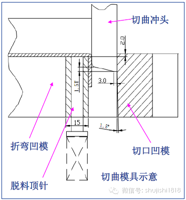 最全的沖壓工藝與產(chǎn)品設(shè)計(圖27)