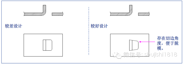 最全的沖壓工藝與產(chǎn)品設(shè)計(圖30)