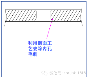 最全的沖壓工藝與產(chǎn)品設(shè)計(圖35)