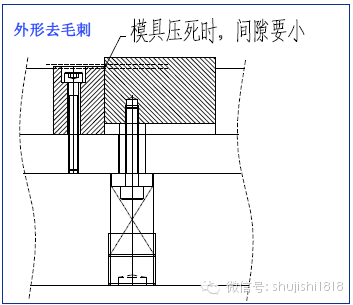 最全的沖壓工藝與產(chǎn)品設(shè)計(圖34)