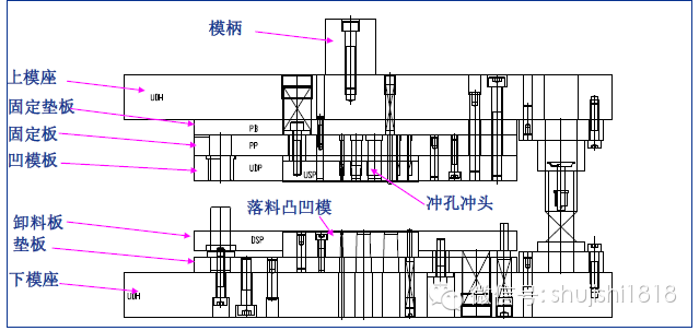 最全的沖壓工藝與產(chǎn)品設(shè)計(圖31)