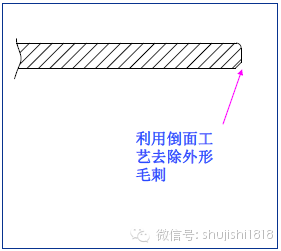 最全的沖壓工藝與產(chǎn)品設(shè)計(圖33)