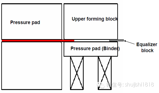 最全的沖壓工藝與產(chǎn)品設(shè)計(圖49)