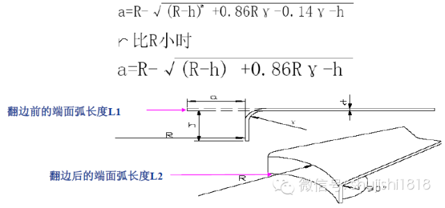 最全的沖壓工藝與產(chǎn)品設(shè)計(圖74)