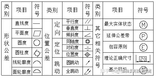 沖壓基礎(chǔ)知識(shí)。小白必看！?。?！(圖18)