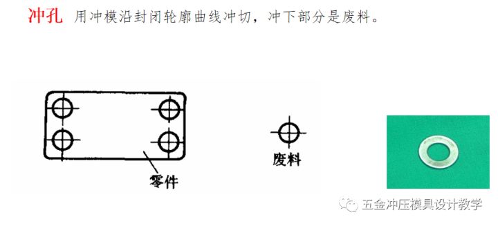 沖壓工藝的四大順序分別是什么？(圖5)