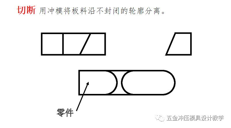 沖壓工藝的四大順序分別是什么？(圖6)