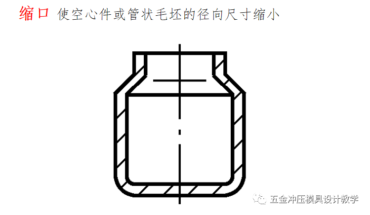 沖壓工藝的四大順序分別是什么？(圖14)