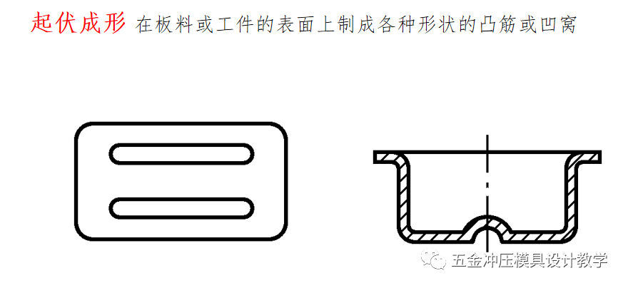 沖壓工藝的四大順序分別是什么？(圖16)