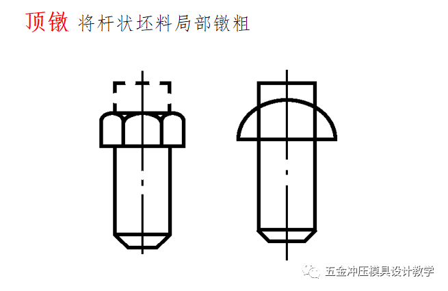 沖壓工藝的四大順序分別是什么？(圖19)