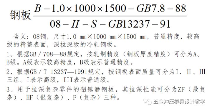 沖壓工藝的四大順序分別是什么？(圖21)