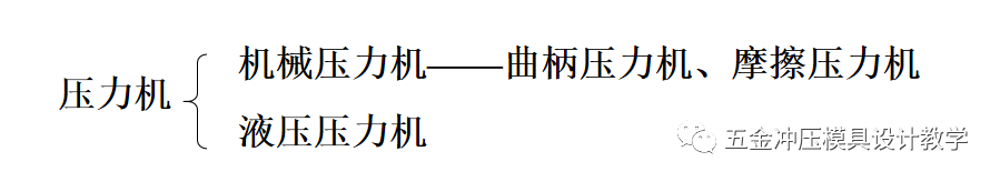 沖壓工藝的四大順序分別是什么？(圖22)