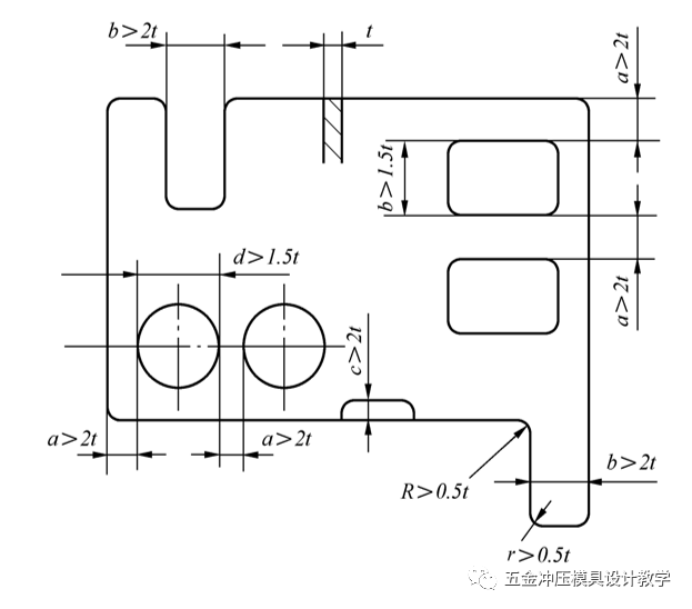 沖壓工藝的四大順序分別是什么？(圖35)