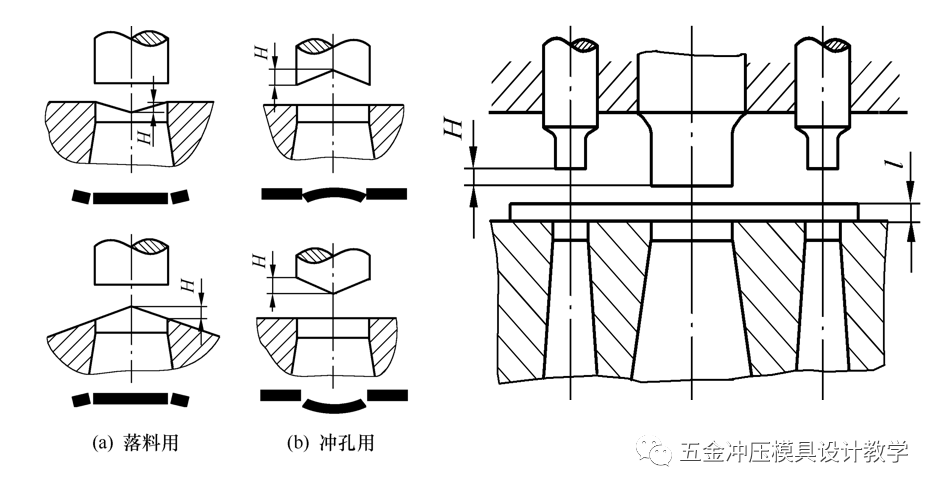 沖壓工藝的四大順序分別是什么？(圖37)