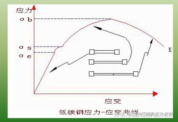 沖壓這個(gè)工藝有哪些缺點(diǎn)？(圖4)