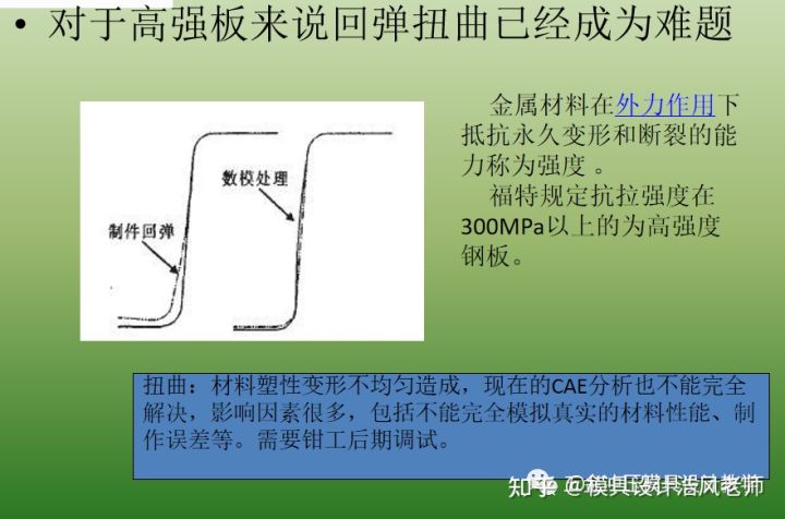 沖壓這個(gè)工藝有哪些缺點(diǎn)？(圖9)