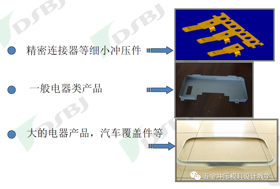 沖壓模具知識(shí)簡(jiǎn)介(圖3)