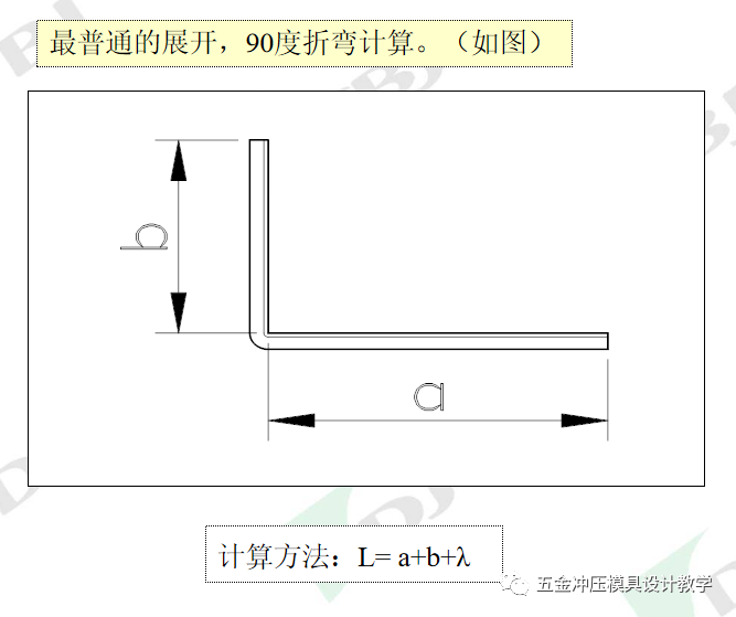 沖壓模具知識(shí)簡(jiǎn)介(圖5)