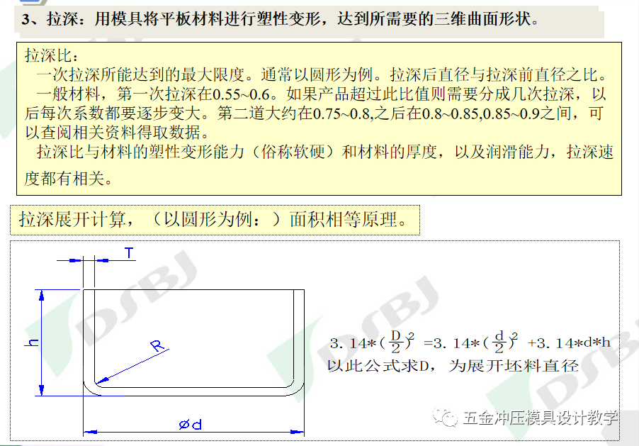 沖壓模具知識(shí)簡(jiǎn)介(圖6)