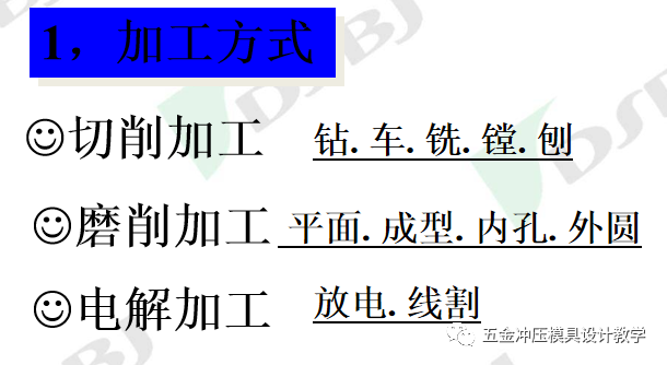 沖壓模具知識(shí)簡(jiǎn)介(圖13)