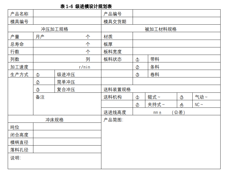 沖壓加工的重要性及優(yōu)點(diǎn)，你了解多少？(圖12)